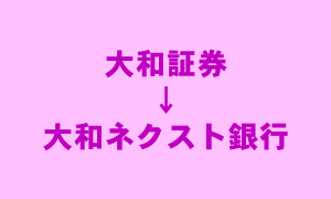 大和証券→大和ネクスト銀行