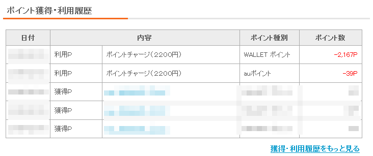 ポイント獲得・利用履歴