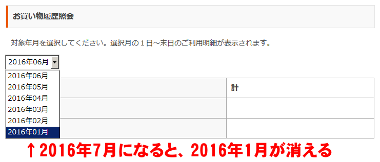 2016年7月になると、2016年1月が消える