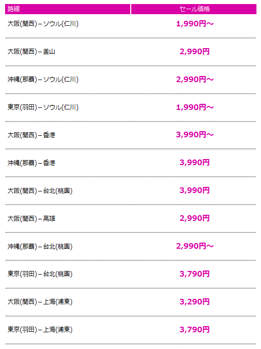 国際線_限定24時間SALE_ピーチ･アビエーション