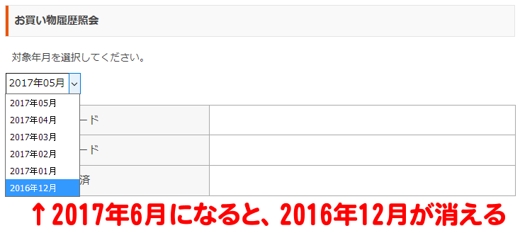 2017年6月になると、2016年12月が消える