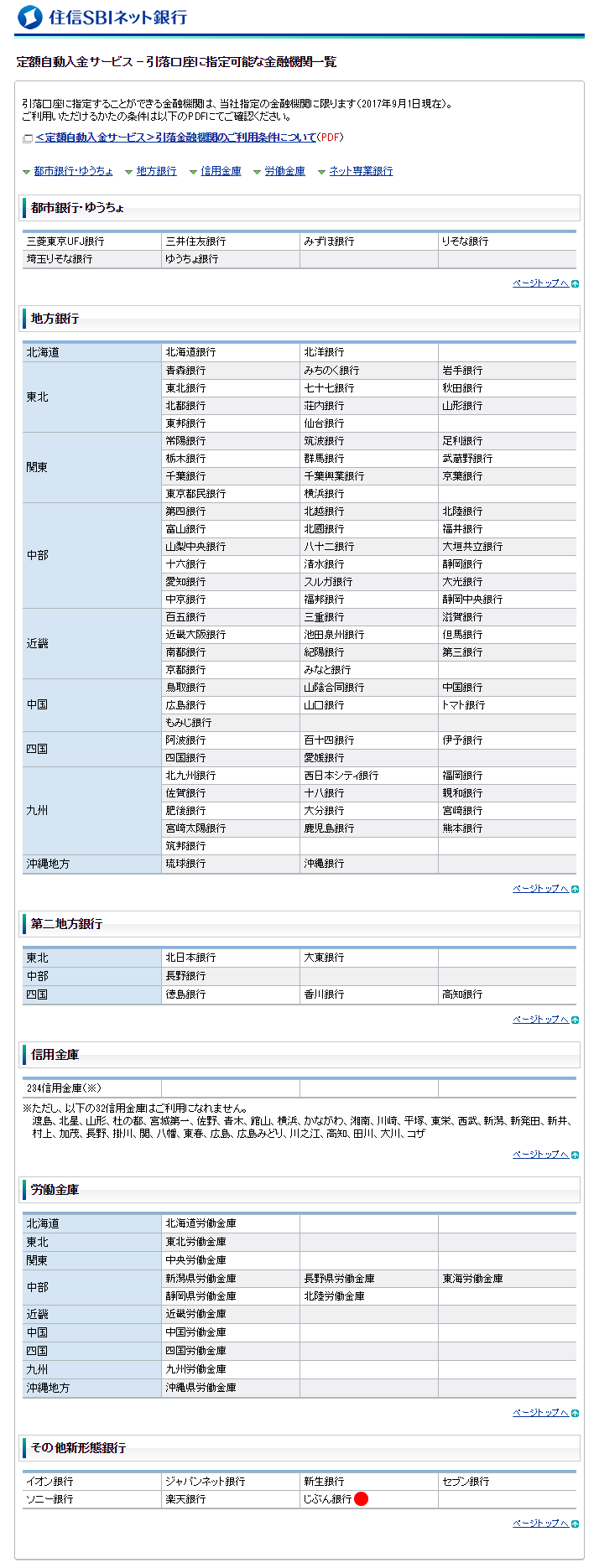 じぶん銀行の定額自動入金サービス＋資金循環で、WALLETポイントがたまっていく？ – au PAY / au WALLET カード 情報