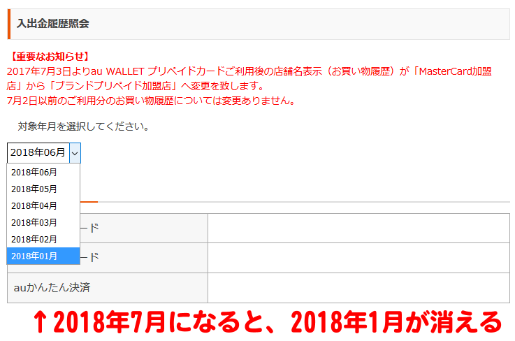 2018年7月になると、2018年1月が消える