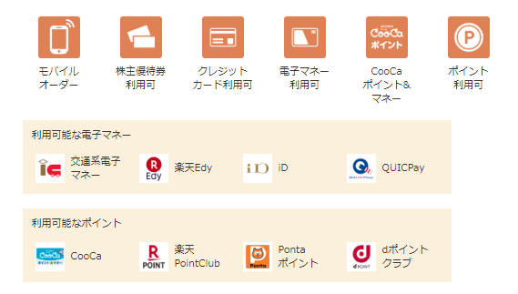 決済方法_すき家