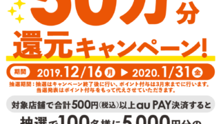 阿南市(徳島県)